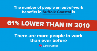 Working for Suffolk Coastal